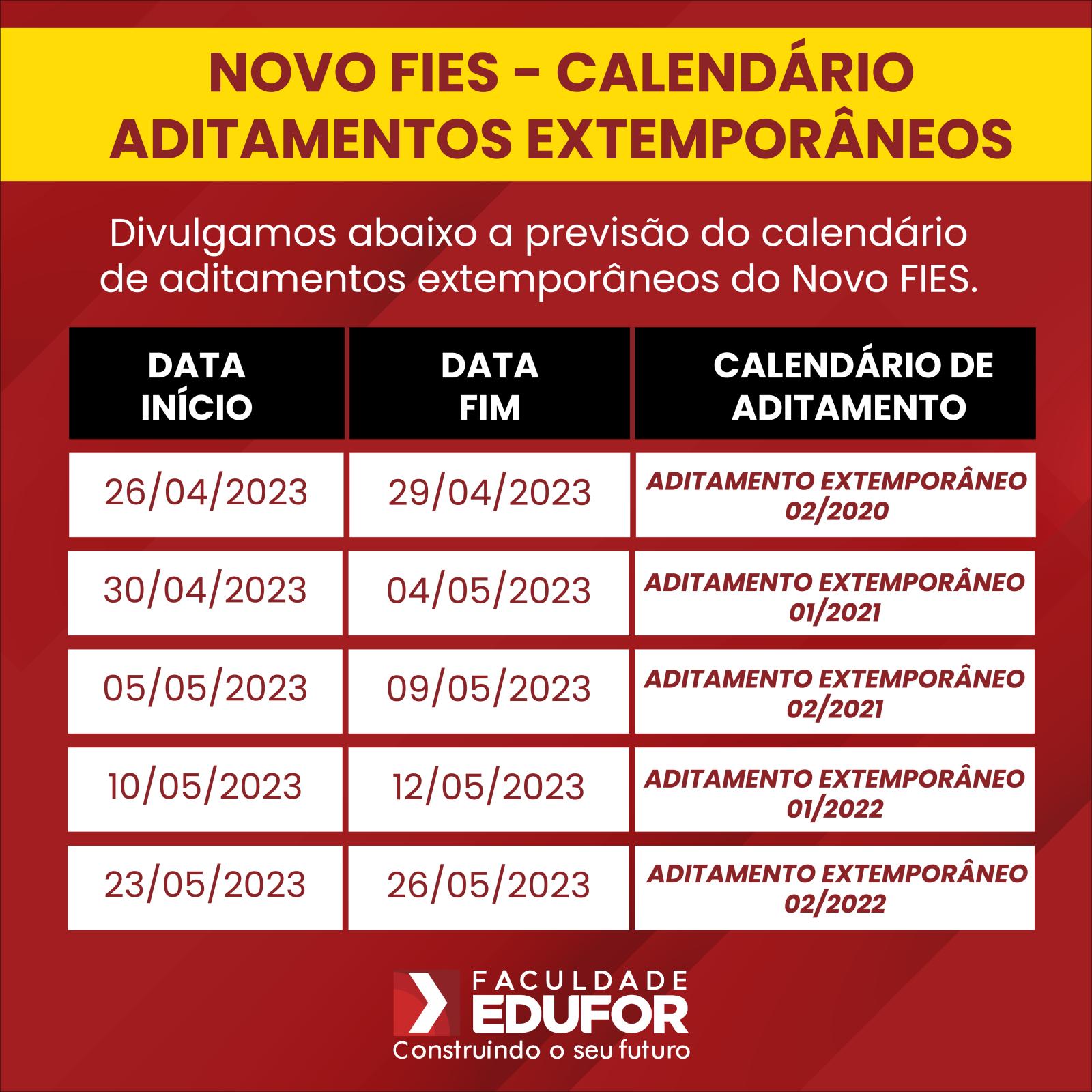Calendário de Aditamentos Extemporâneo - Novo FIES